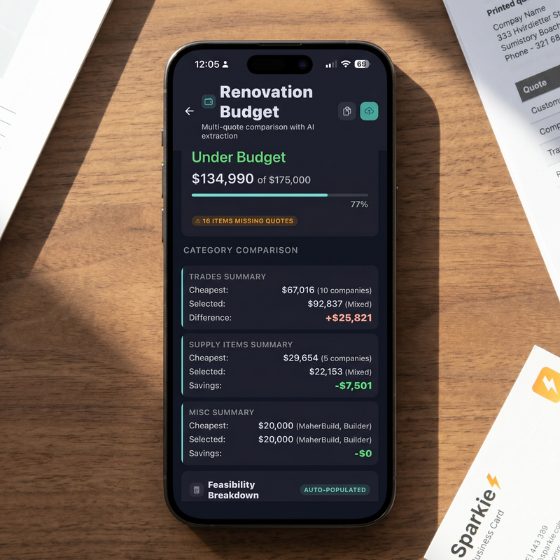FlipPro AI Budget Tracker variance view showing planned vs actual spend across renovation line items, with running totals and per-line over/under figures